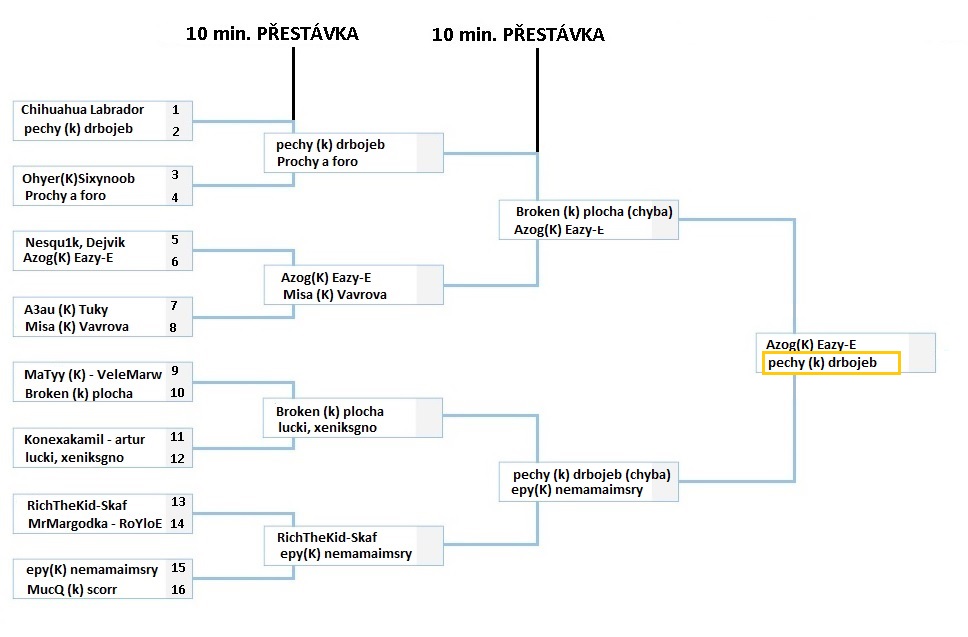 PAVOUK 1.jpg